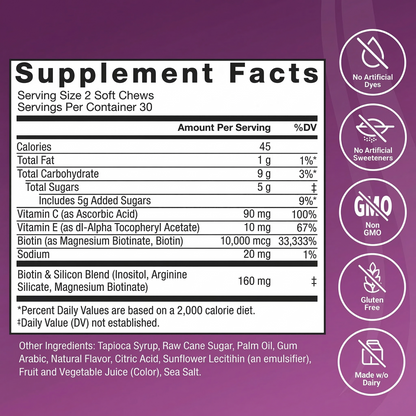 Folivara Hair Gummies